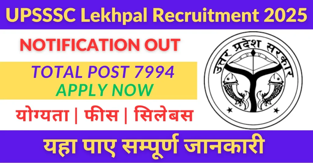 UPSSSC Lekhpal Recruitment 2025